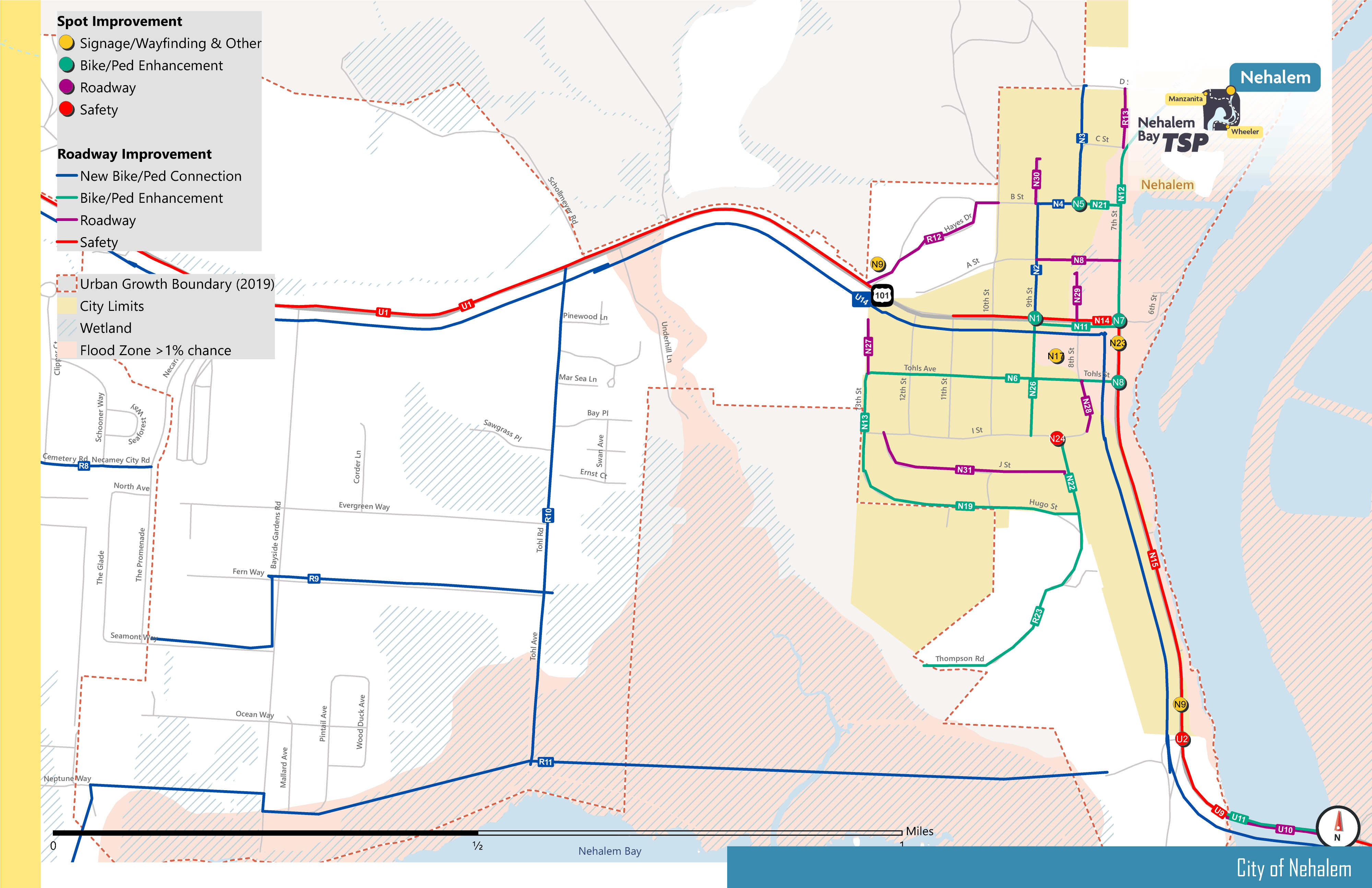 Map showing proposed projects in Nehalem