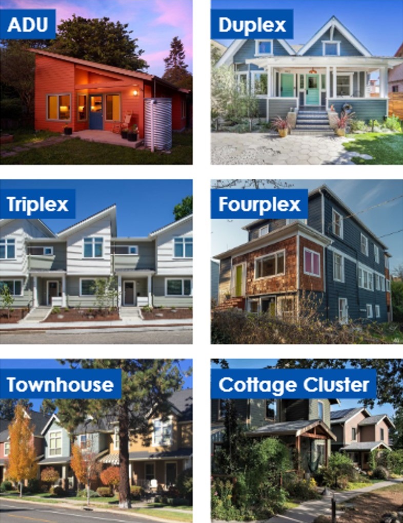 images of different types of middle housing