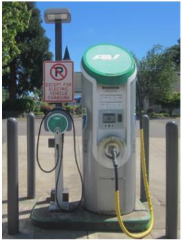 image of EV charging station