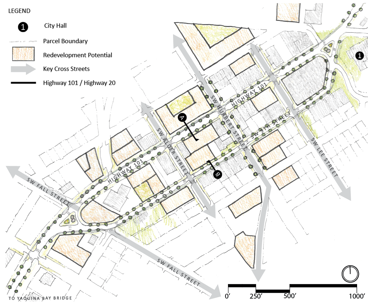 illustrated map of the couplet's land use