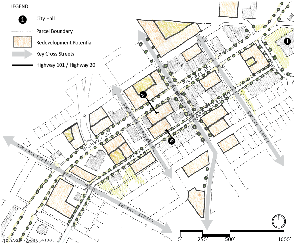 sketch of the two way example land use