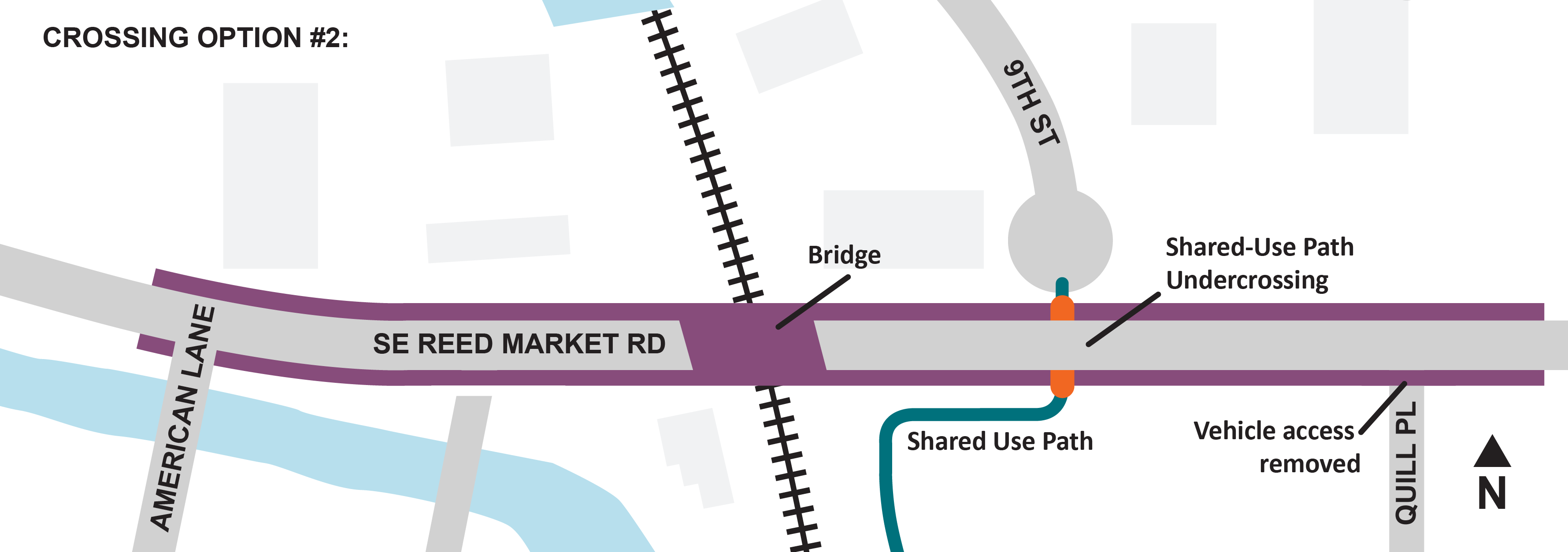 graphic showing the crossing options