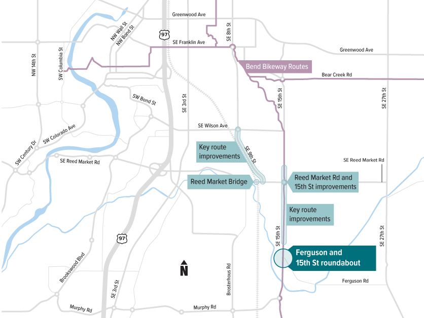 Aerial view of the proposed multi-lane roundabout at Reed Market Road and 15th Street. Safety improvements include new sidewalks, splitter islands, widened lanes, and a reduced truck apron.