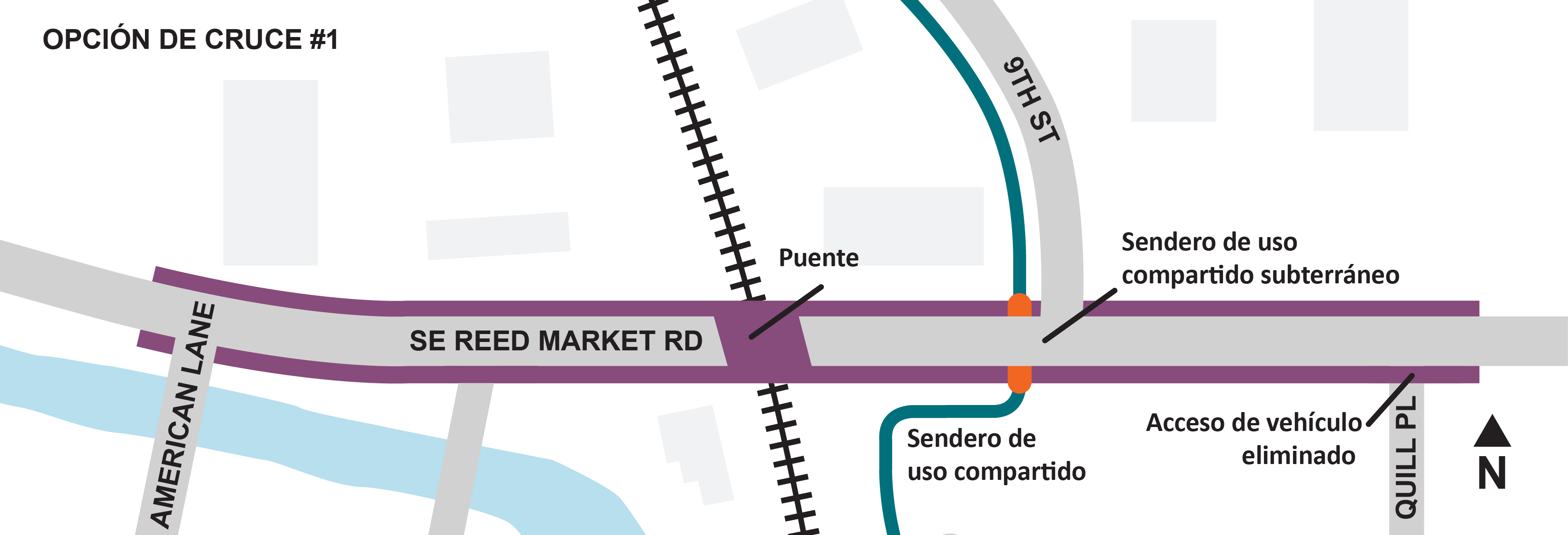 graphic showing crossing options