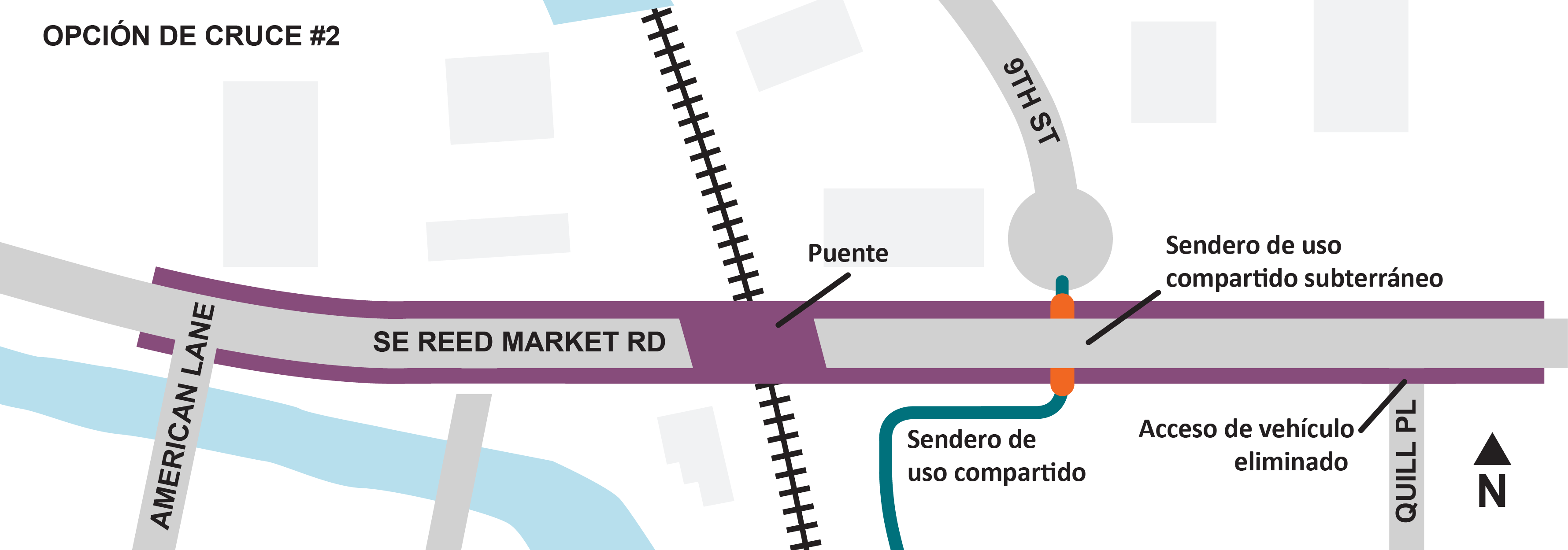 graphic showing crossing options