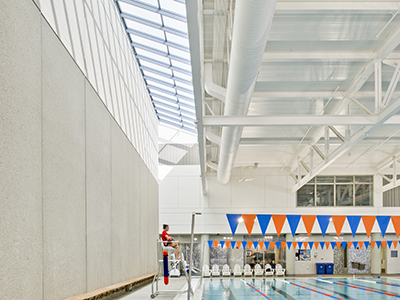 Skylights
