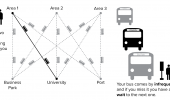 2021/BusConnects/connectivity-complexity - 