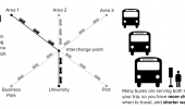 2021/BusConnects/connectivity-simplicity - 